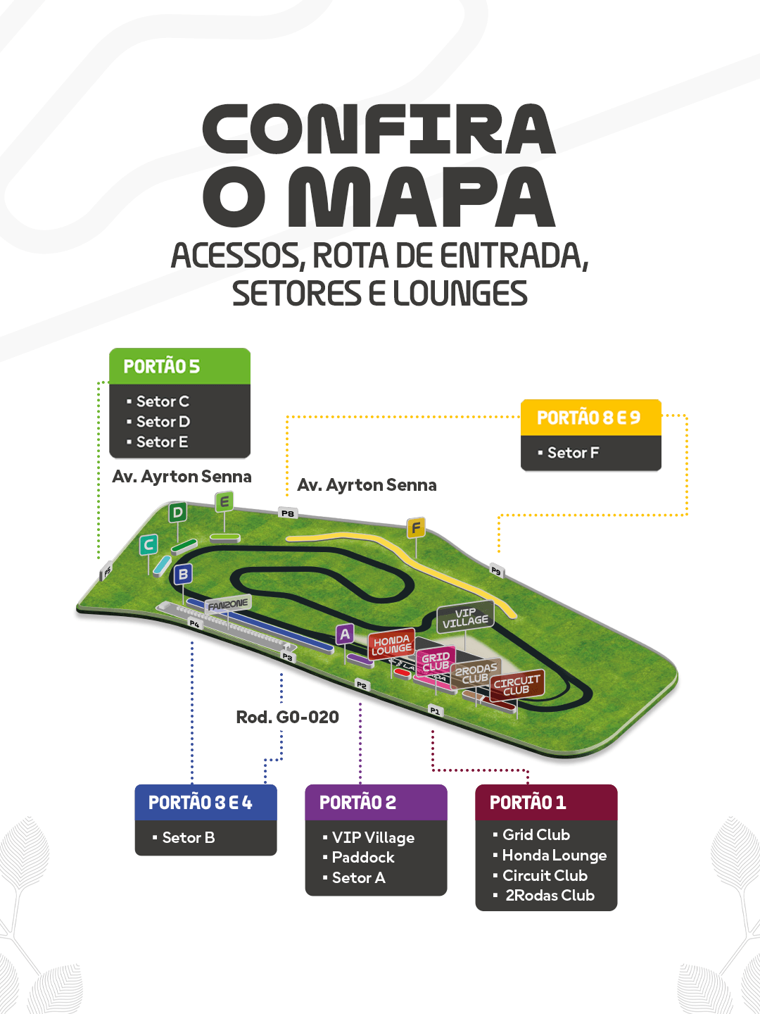 Mapa do evento